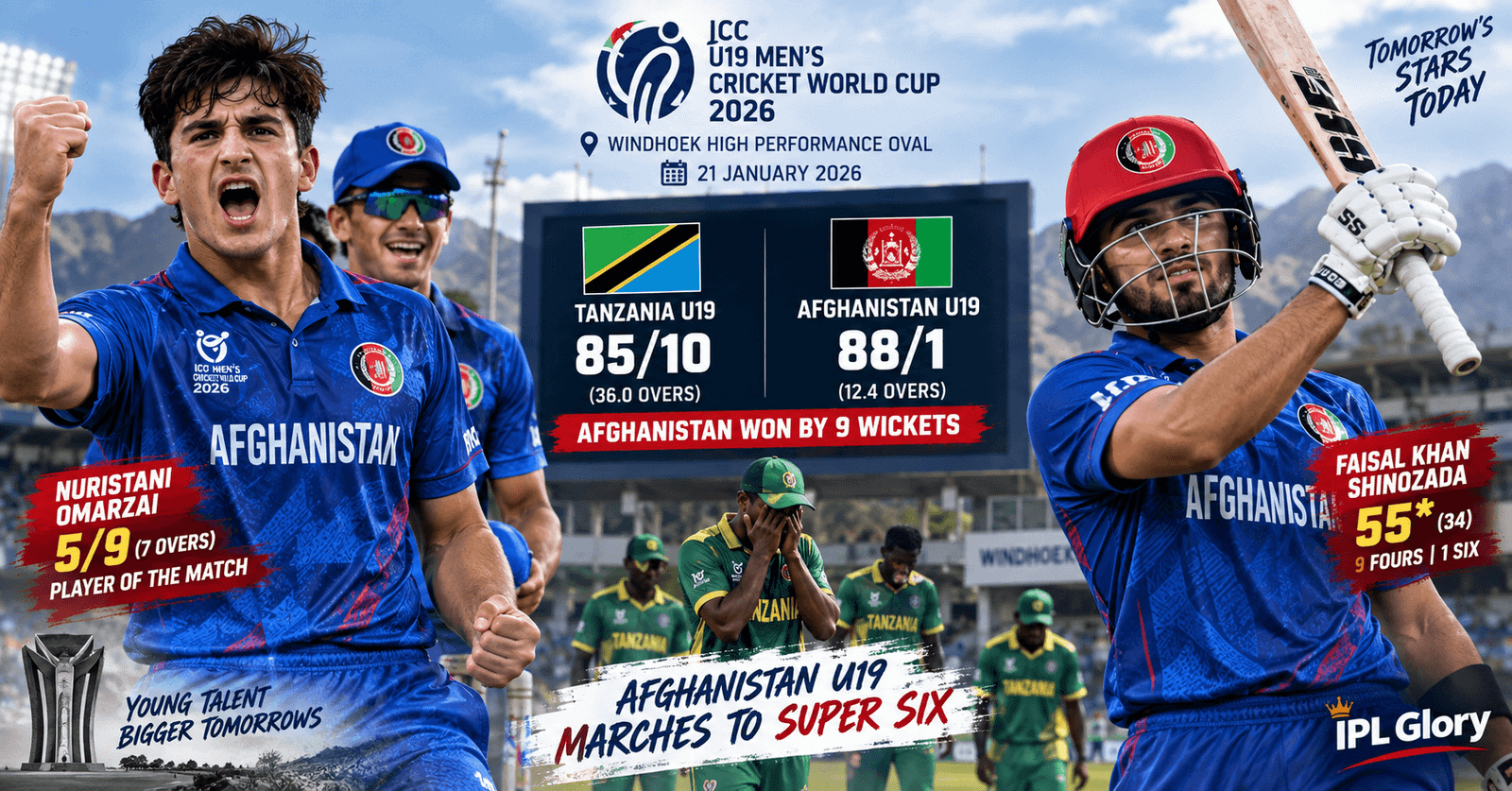 Tanzania vs Afghanistan U19 World Cup 2026: अफगानिस्तान की धमाकेदार जीत, तंजानिया पस्त 4 Tanzania vs Afghanistan U19 World Cup 2026: अफगानिस्तान की धमाकेदार जीत, तंजानिया पस्त