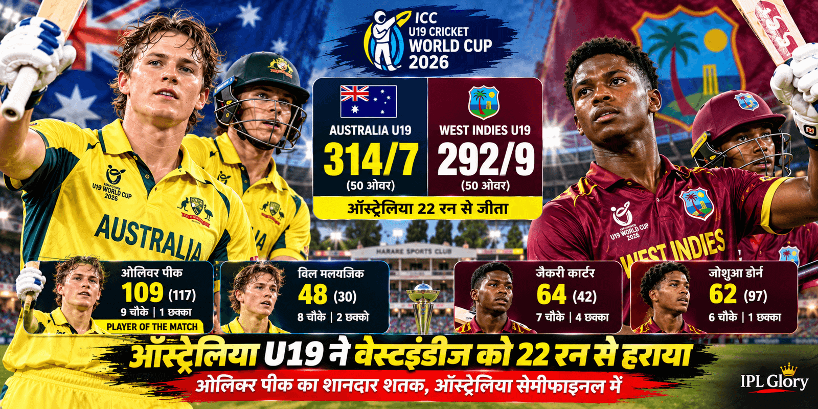 AUS vs WI U19 World Cup 2026: ओलिवर पीक का शतक, ऑस्ट्रेलिया सेमीफाइनल में! देखें मैच हाइलाइट्स