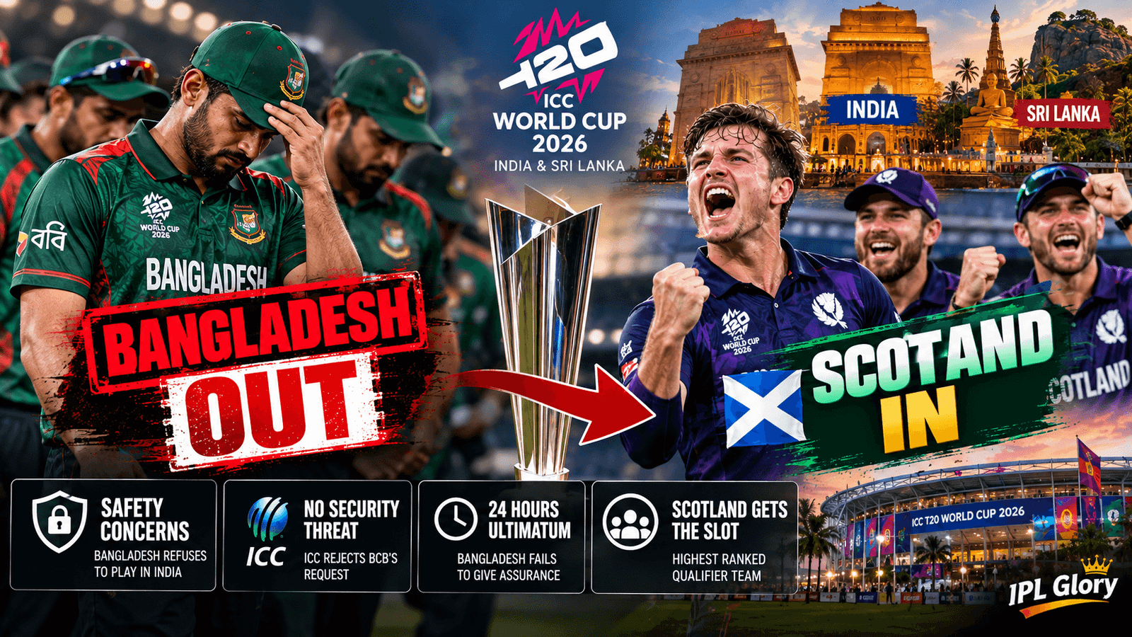 T20 World Cup 2026: क्यों कटा बांग्लादेश का पत्ता? स्कॉटलैंड की हुई सरप्राइज एंट्री, जानें पूरा विवाद! 2 T20 World Cup 2026: क्यों कटा बांग्लादेश का पत्ता? स्कॉटलैंड की हुई सरप्राइज एंट्री, जानें पूरा विवाद!