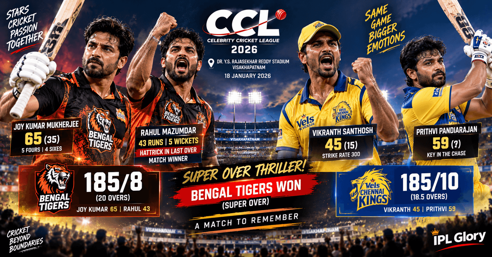 Bengal Tigers vs Chennai Kings Highlights 2026: राहुल मजूमदार का ऐतिहासिक सुपर ओवर!
