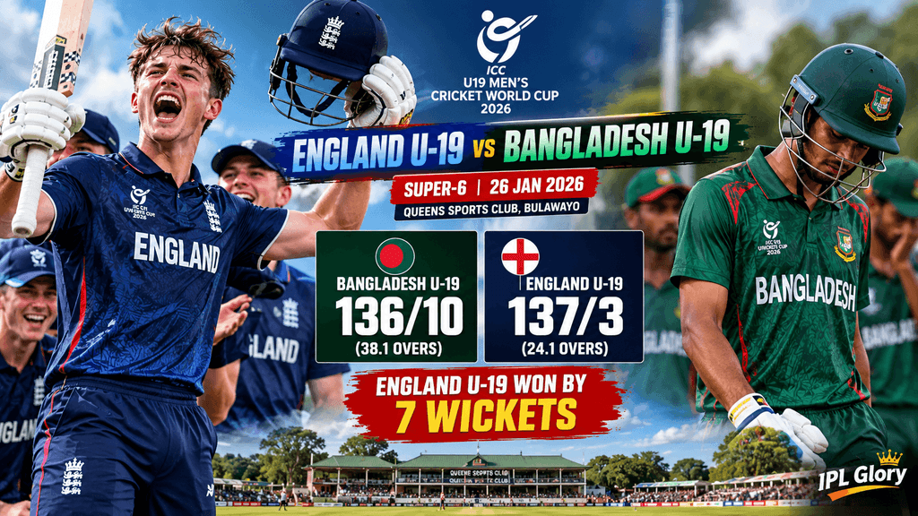 ENG vs BAN U19 World Cup Highlights: कप्तान थॉमस रेव की कप्तानी पारी और मॉर्गन की घातक गेंदबाजी से इंग्लैंड की धमाकेदार जीत 1 England U-19 vs Bangladesh U-19 in ICC U19 World Cup 2026 Super-6: England won by 7 wickets after chasing 137 runs