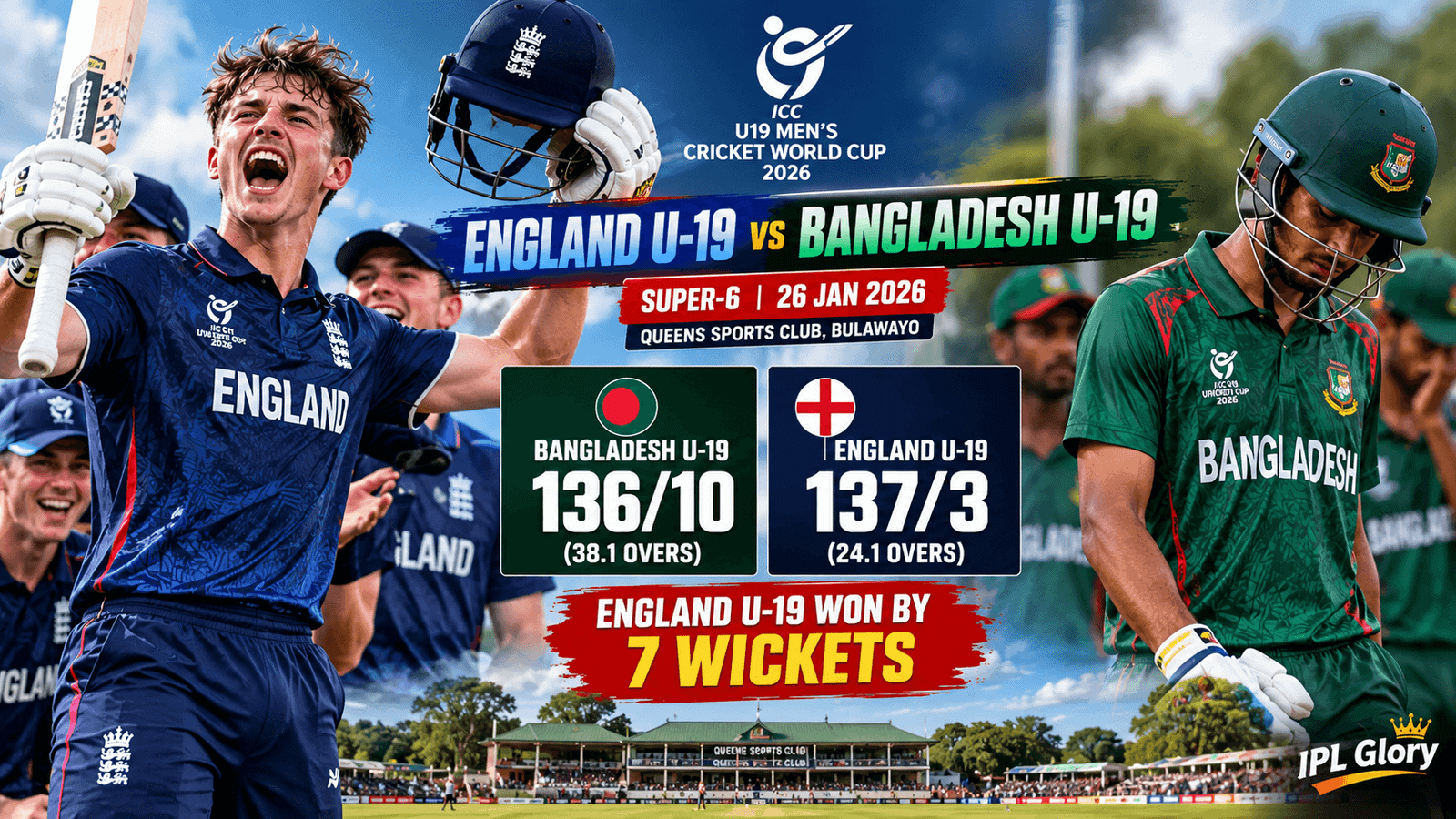 ENG vs BAN U19 World Cup Highlights: कप्तान थॉमस रेव की कप्तानी पारी और मॉर्गन की घातक गेंदबाजी से इंग्लैंड की धमाकेदार जीत