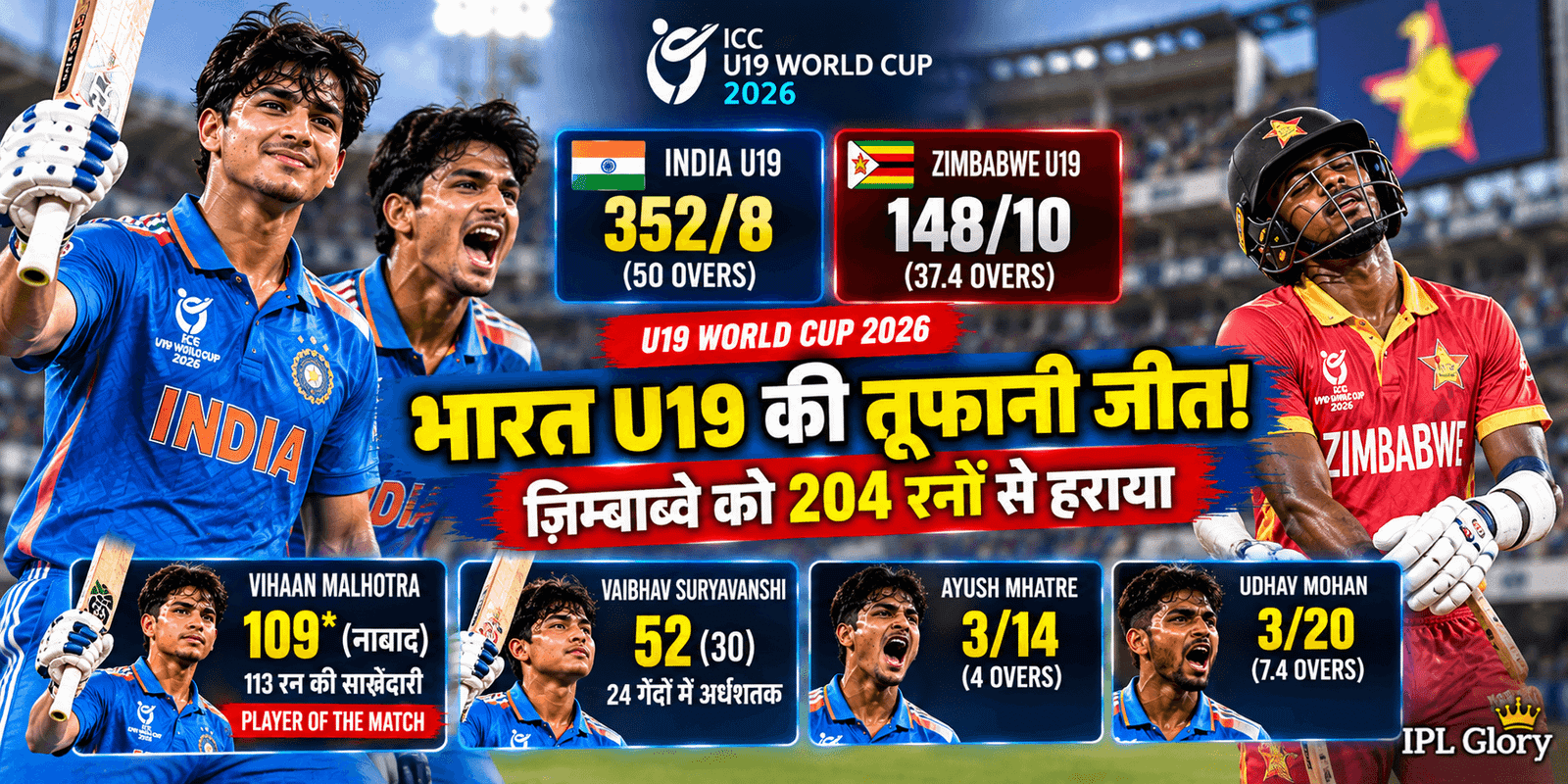 IND vs ZIM U19 Highlights: विहान मल्होत्रा का शतक, भारत ने जिम्बाब्वे को 204 रनों से रौंदा!