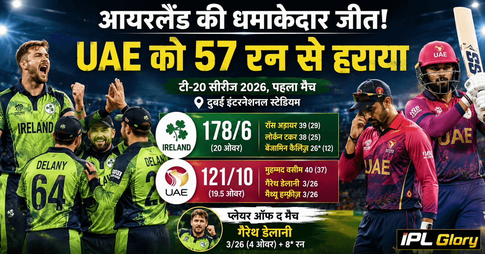 IRE vs UAE Highlights 2026: आयरलैंड की ऐतिहासिक जीत, डेलानी ने गेंद से मचाया कोहराम! जानें मैच का पूरा रोमांच 3 IRE vs UAE Highlights 2026: आयरलैंड की ऐतिहासिक जीत, डेलानी ने गेंद से मचाया कोहराम! जानें मैच का पूरा रोमांच