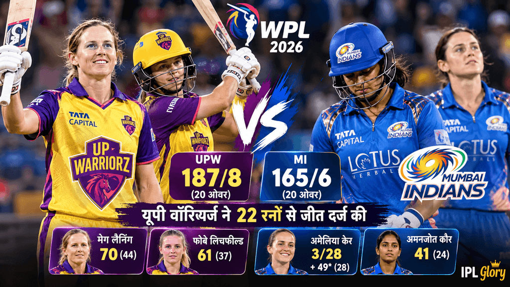 UP Warriorz vs Mumbai Indians WPL 2026 match highlights, featuring Meg Lanning and Phoebe Litchfield's batting, Amelia Kerr's all-round performance, and UP Warriorz's 22-run victory over MI.