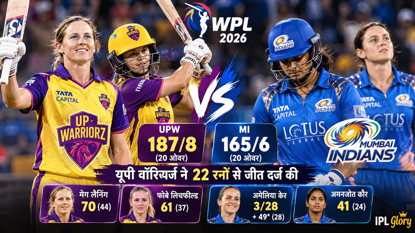 MI vs UPW WPL 2026 Highlights: मेग लैनिंग का अर्धशतक और यूपी की धमाकेदार जीत, मुंबई को फिर मिली हार! 2 MI vs UPW WPL 2026 Highlights: मेग लैनिंग का अर्धशतक और यूपी की धमाकेदार जीत, मुंबई को फिर मिली हार!
