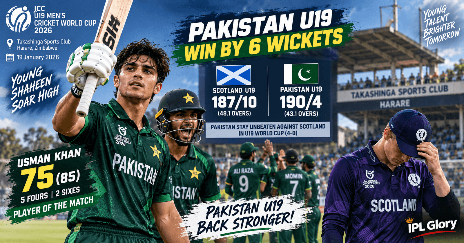 Pakistan U19 vs Scotland U19 Highlights 2026: अली रज़ा के 4 विकेट और उस्मान खान की फिफ्टी, पाकिस्तान की धमाकेदार जीत! 3 Pakistan U19 vs Scotland U19 Highlights 2026: अली रज़ा के 4 विकेट और उस्मान खान की फिफ्टी, पाकिस्तान की धमाकेदार जीत!