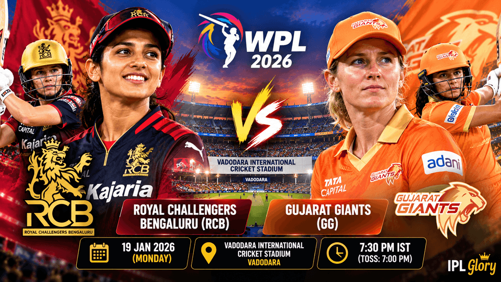 RCB vs Gujarat Giants WPL 2026 match preview featuring Smriti Mandhana and Beth Mooney ahead of the 19 January clash at Vadodara International Cricket Stadium