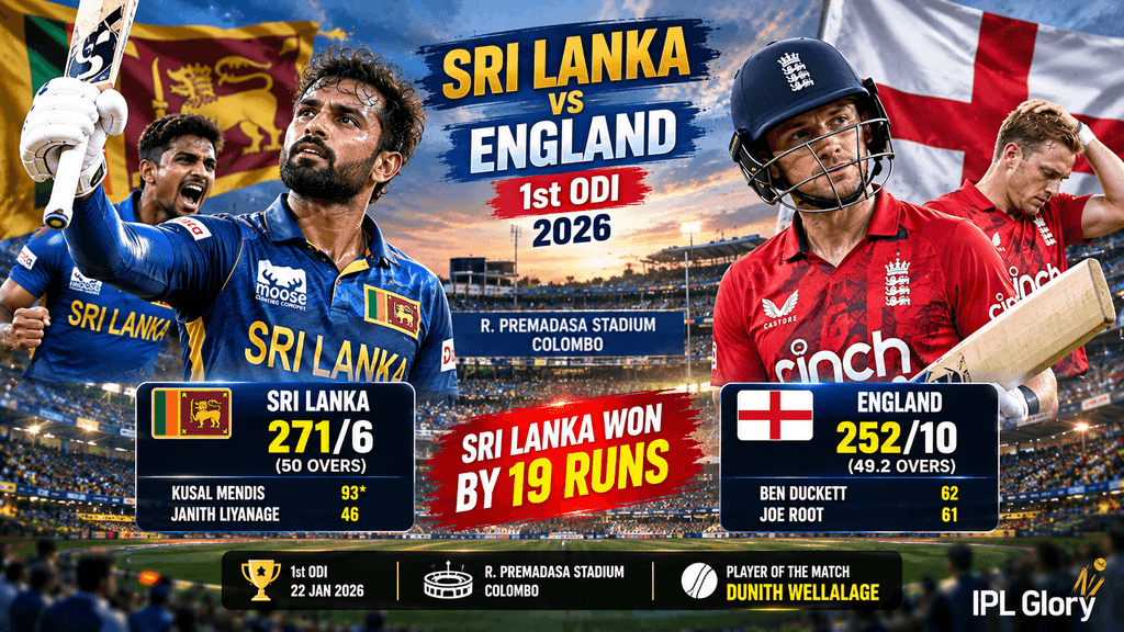 SL vs ENG 2026: कुसल मेंडिस और वेलालगे के तूफान में उड़ा इंग्लैंड, रोमांचक मुकाबले में श्रीलंका 19 रनों से जीता! 1 Sri Lanka vs England 1st ODI 2026 match result, Sri Lanka defeating England by 19 runs at R Premadasa Stadium, Colombo.