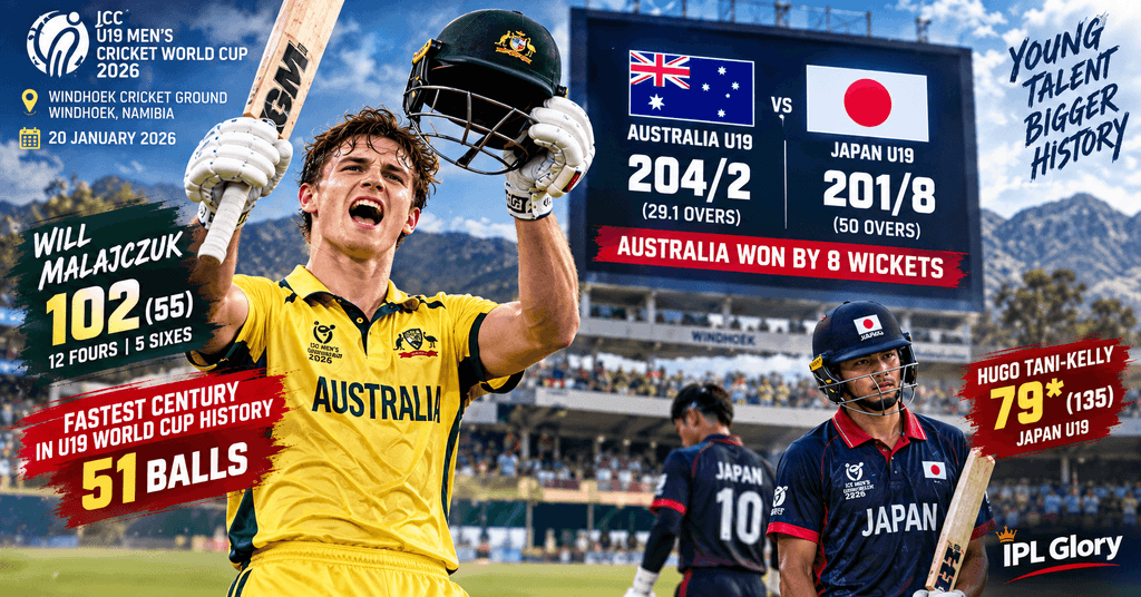 Aus vs Japan U19 World Cup 2026: Will Malajczuk ने जड़ा सबसे तेज शतक, ऑस्ट्रेलिया की ऐतिहासिक जीत! 1 विल मलेजक की 102 रन की पारी के दम पर ऑस्ट्रेलिया U19 ने जापान U19 को 8 विकेट से हराया, जिसमें उन्होंने 51 गेंदों में शतक जड़ा।
