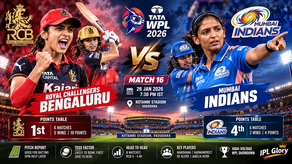 WPL 2026 Match 16: Royal Challengers Bengaluru vs Mumbai Indians at Kotambi Stadium, Vadodara on 26 January 2026