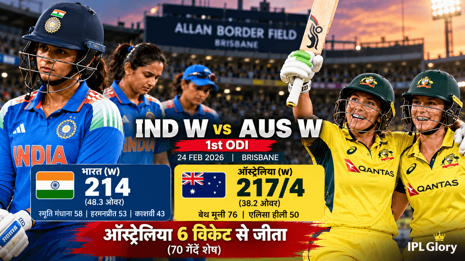 Ind w vs Aus w Highlights: बेथ मूनी के तूफान में उड़ा भारत! ऑस्ट्रेलिया की 6 विकेट से धमाकेदार जीत, देखें फुल स्कोरकार्ड 2 Ind w vs Aus w Highlights: बेथ मूनी के तूफान में उड़ा भारत! ऑस्ट्रेलिया की 6 विकेट से धमाकेदार जीत, देखें फुल स्कोरकार्ड