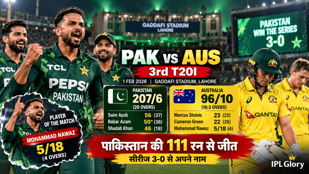 PAK vs AUS Highlights 2026: पाकिस्तान का ऐतिहासिक क्लीन स्वीप! मोहम्मद नवाज ने चटकाए 5 विकेट, देखें पूरे मैच का रोमांच 1 Pakistan vs Australia 3rd T20I 2026 featured image showing Mohammad Nawaz celebrating his 5-wicket haul as Pakistan defeats Australia by 111 runs to win the T20I series 3-0 in Lahore.