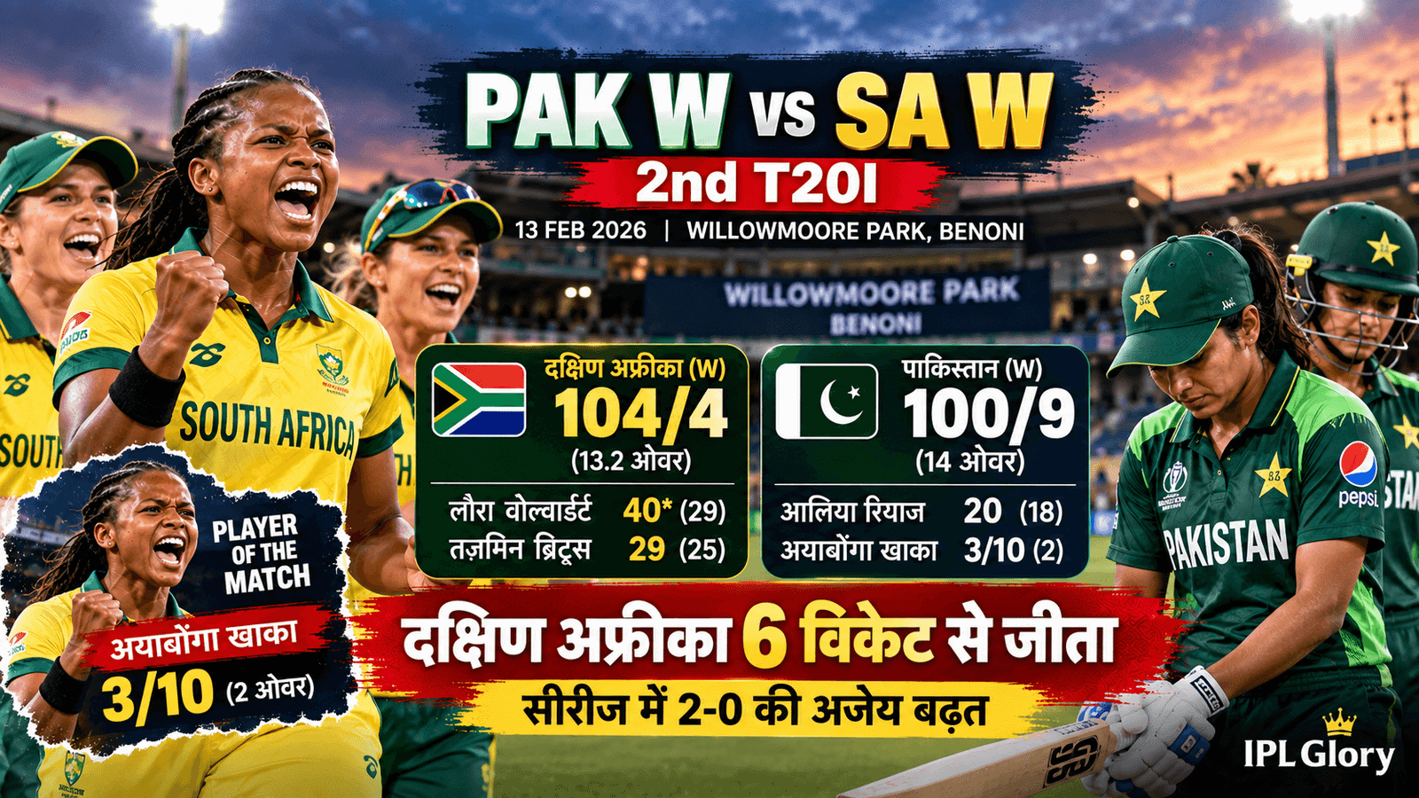PAK-W vs SA-W 2nd T20 Highlights: अयाबोंगा खाका की घातक गेंदबाजी, साउथ अफ्रीका ने जीता रोमांचक मुकाबला! 2 PAK-W vs SA-W 2nd T20 Highlights: अयाबोंगा खाका की घातक गेंदबाजी, साउथ अफ्रीका ने जीता रोमांचक मुकाबला!