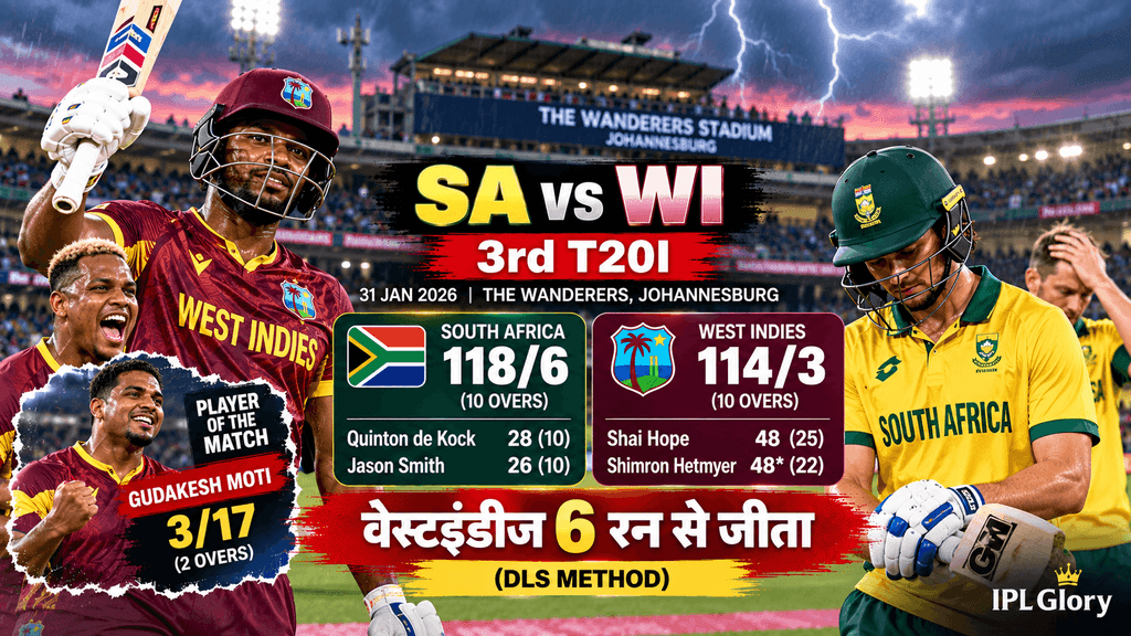 West Indies celebrate their 6-run DLS victory over South Africa in the 3rd T20I at Wanderers Stadium on 31 January 2026, with Gudakesh Motie taking 3 wickets for 17 runs.