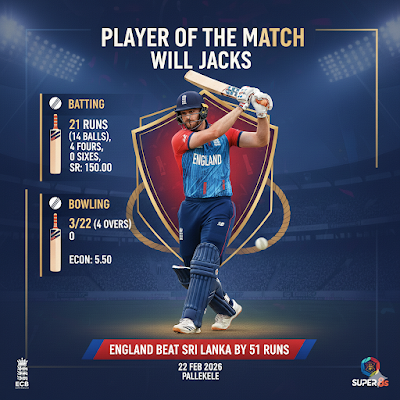 ENG vs SL Match Highlights 2026: विल जैक्स का तूफान! इंग्लैंड ने श्रीलंका को 51 रनों से हराया, देखें पूरी रोमांचक रिपोर्ट