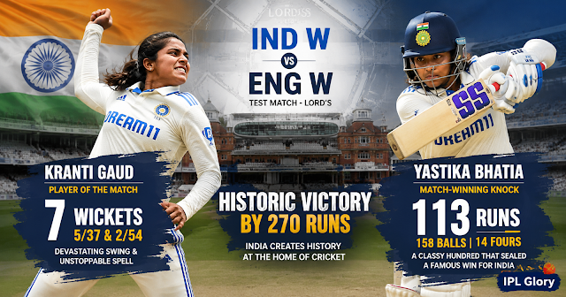Game Changers: Kranti Gaud and Yastika Bhatia's Impact Performance.