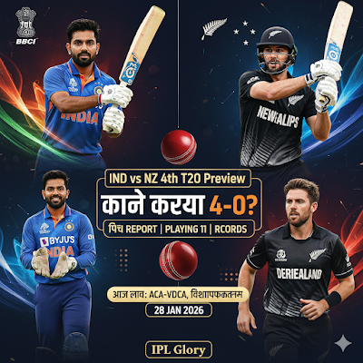 IND vs NZ 4th T20 Preview in Hindi: क्या टीम इंडिया विशाखापत्तनम में न्यूजीलैंड का सूपड़ा साफ करेगी? जानें Vizag पिच रिपोर्ट, प्लेइंग 11 और हेड-टू-हेड रिकॉर्ड्स के बारे में सब कुछ