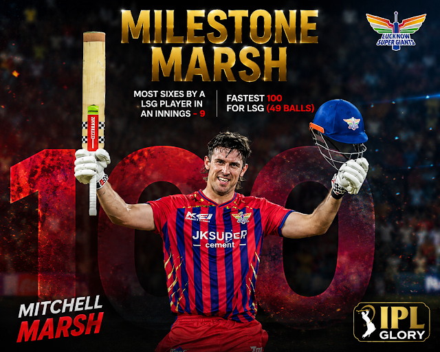 RCB vs LSG IPL 2026: Marsh के शतक से LSG की रोमांचक जीत