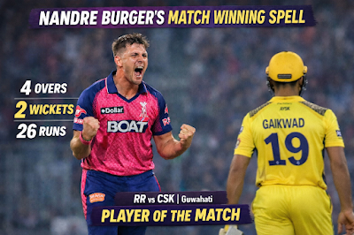 CSK vs RR 2026: चेन्नई को मिली 8 विकेट से शर्मनाक हार, Nandre Burger और Vaibhav Sooryavanshi का तूफान!
