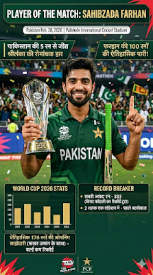 PAK vs SL 2026: साहिबजादा फरहान का ऐतिहासिक शतक, रोमांचक जीत के बाद भी पाकिस्तान का दिल टूटा!