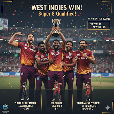 West Indies vs Nepal 2026 Match Report: Shai Hope की कप्तानी पारी और WI की Super 8 में एंट्री।