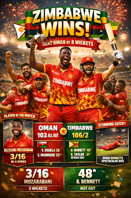 ZIM vs OMAN Highlights 2026: जिम्बाब्वे ने ओमान को 8 विकेट से रौंदा! Blessing Muzarabani का कहर और Bennett की तूफानी पारी