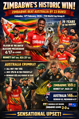 Zim vs Aus T20 World Cup 2026: ज़िम्बाब्वे ने रचा इतिहास! ऑस्ट्रेलिया की शर्मनाक हार, मुजरबानी का कहर